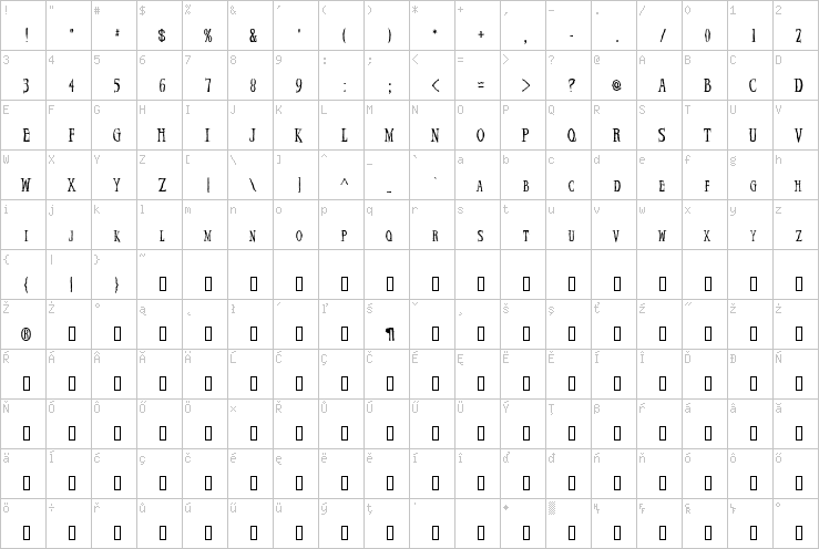 Full character map