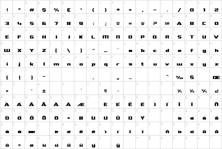 Full character map