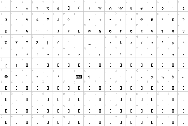 Full character map