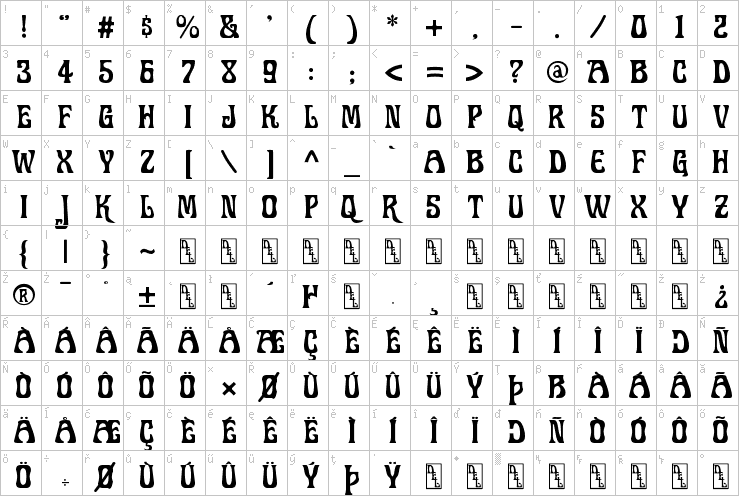 Full character map