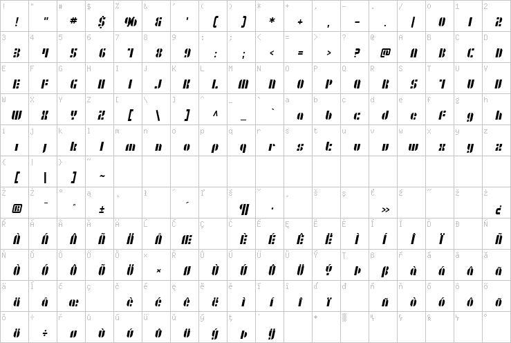 Full character map