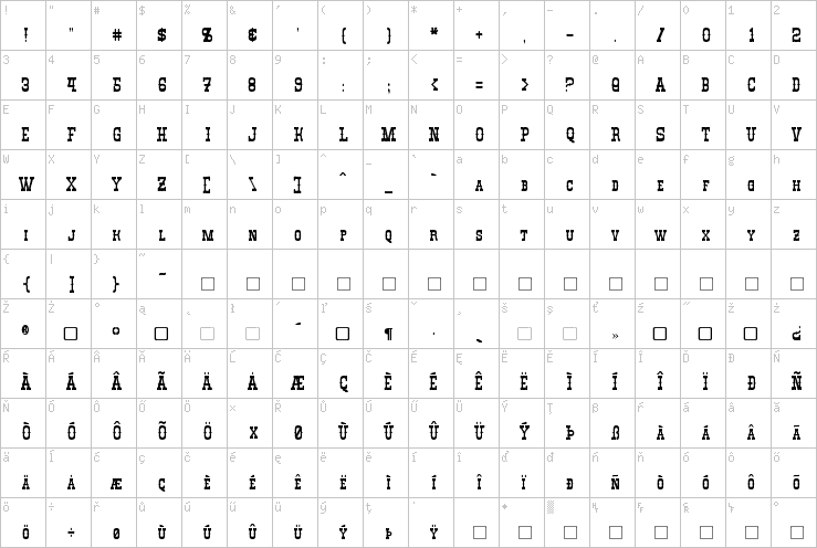 Full character map