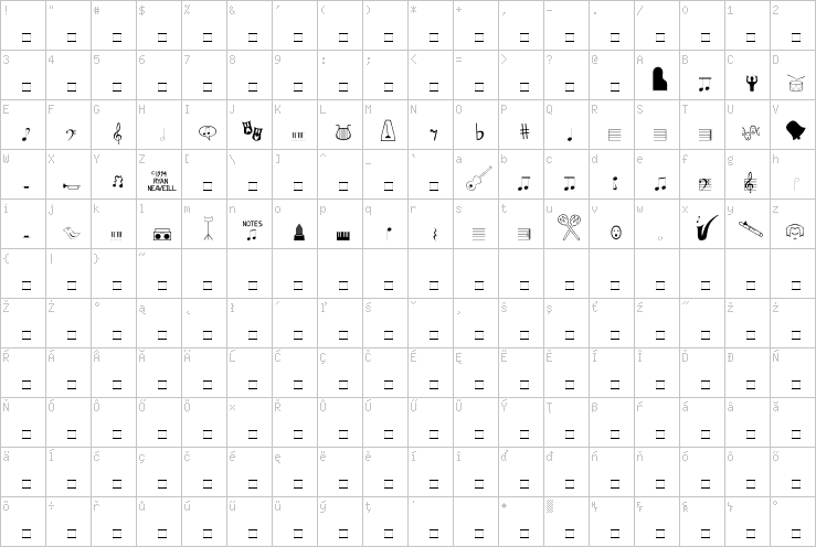 Full character map