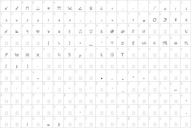 Full character map