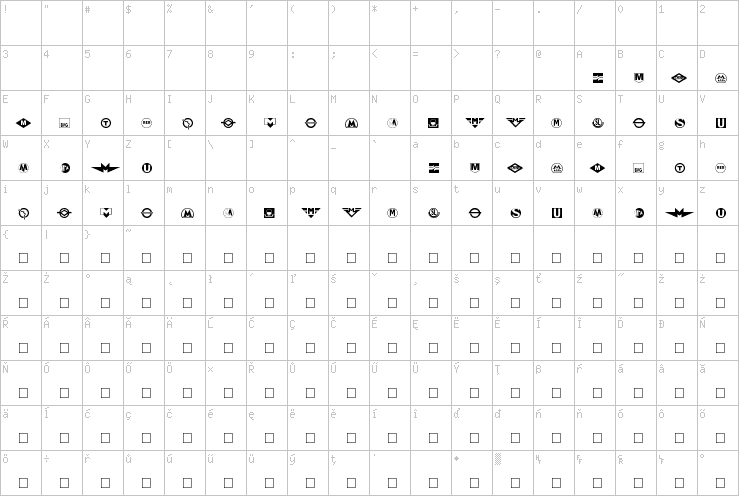 Full character map