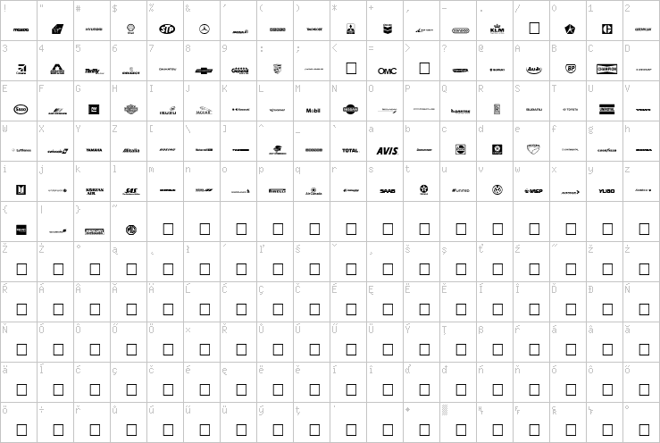 Full character map