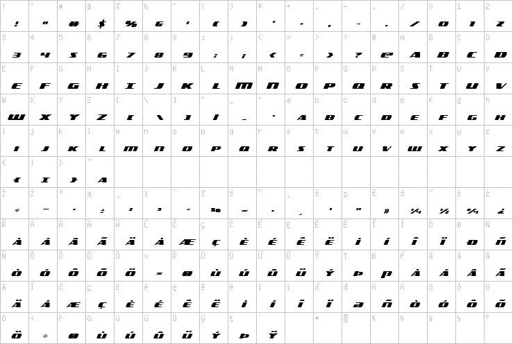 Full character map