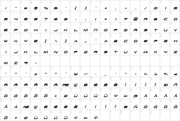 Full character map