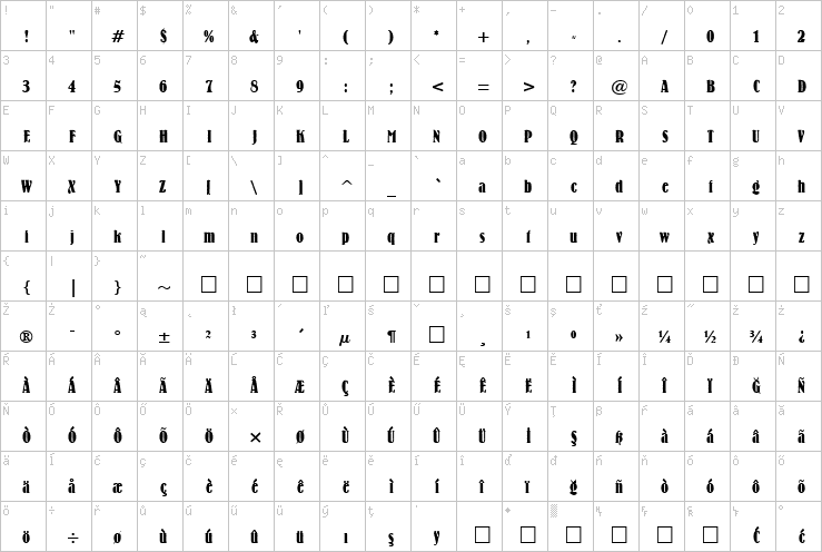 Full character map