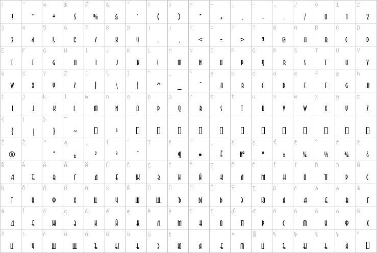 Full character map