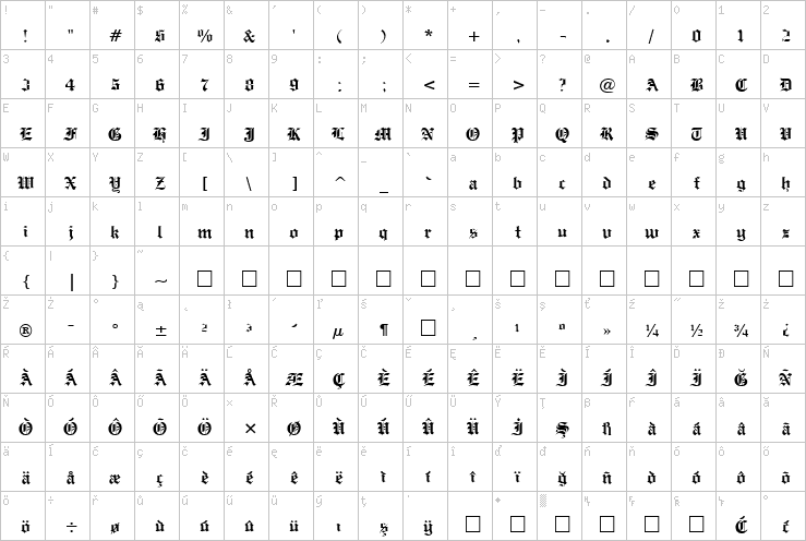 Full character map