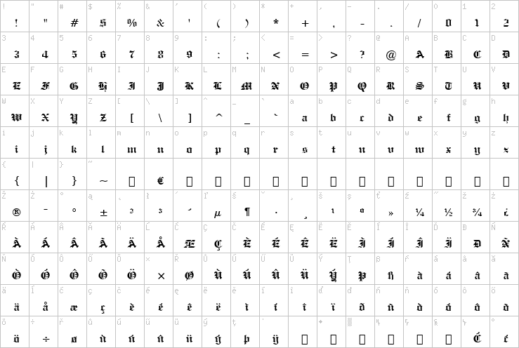 Full character map