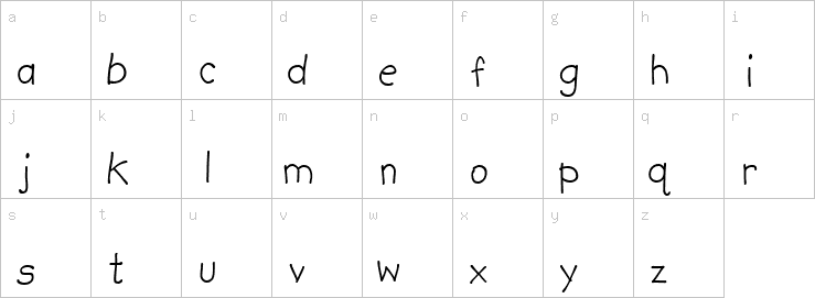 Lowercase characters