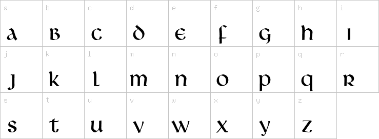 Lowercase characters