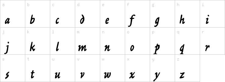 Lowercase characters