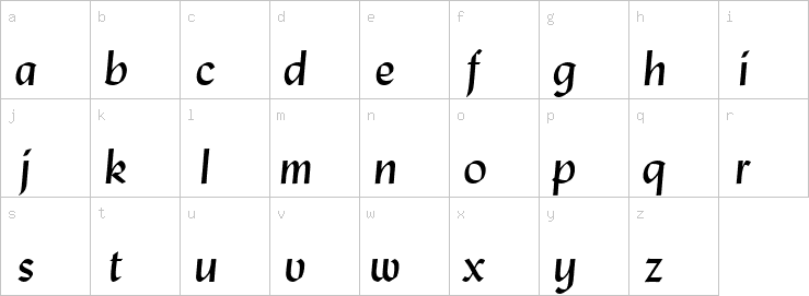 Lowercase characters