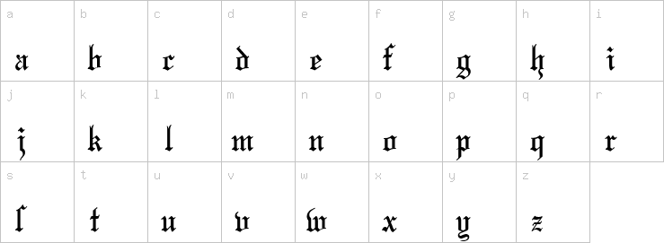 Lowercase characters