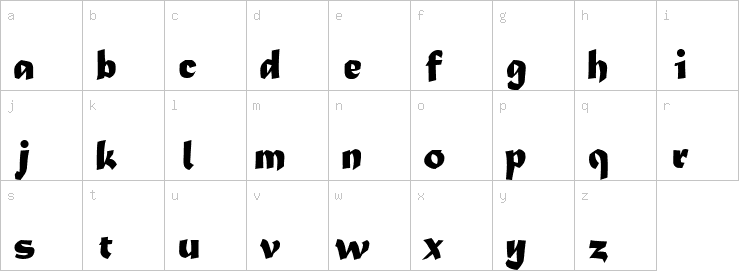 Lowercase characters