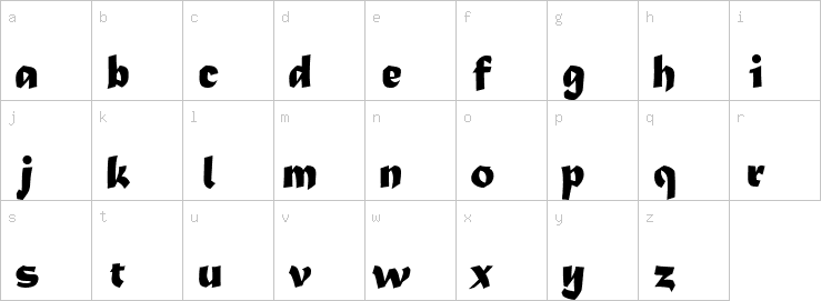 Lowercase characters