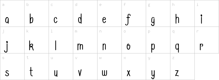 Lowercase characters