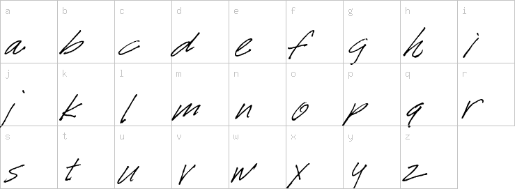 Lowercase characters