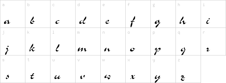 Lowercase characters