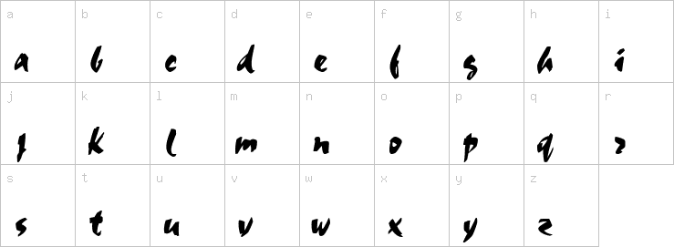 Lowercase characters