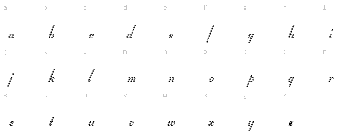 Lowercase characters