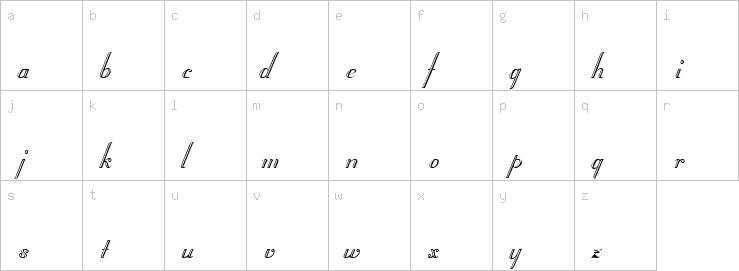 Lowercase characters