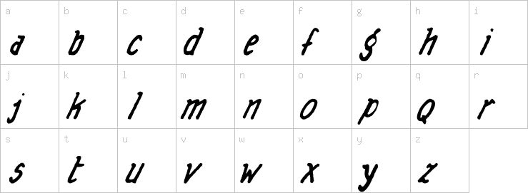 Lowercase characters