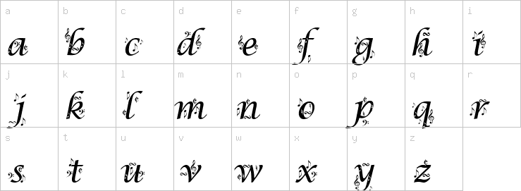 Lowercase characters