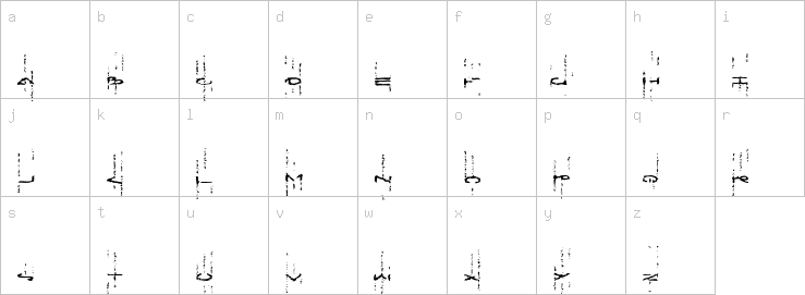 Lowercase characters