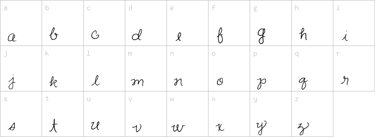 Lowercase characters