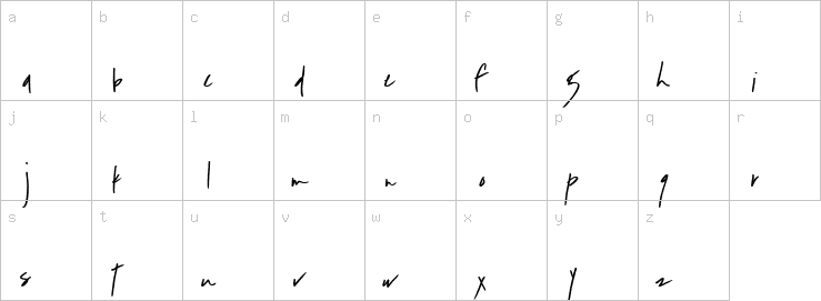 Lowercase characters