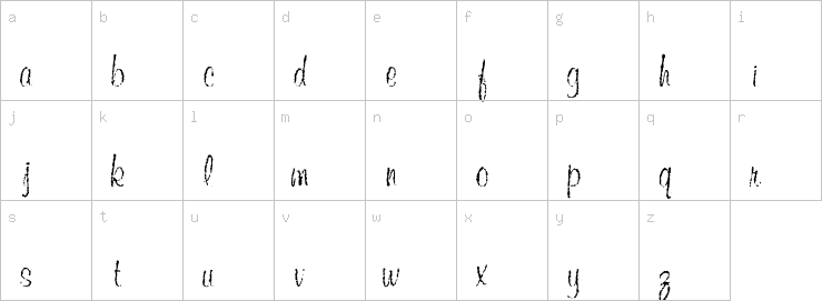 Lowercase characters