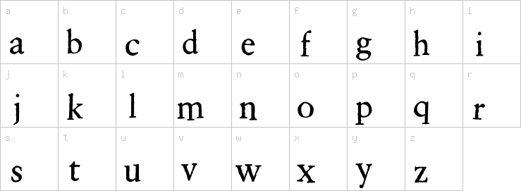 Lowercase characters