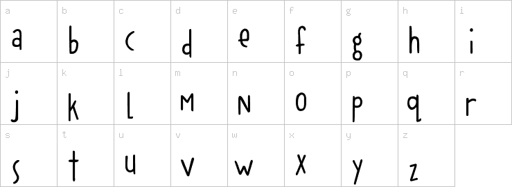 Lowercase characters