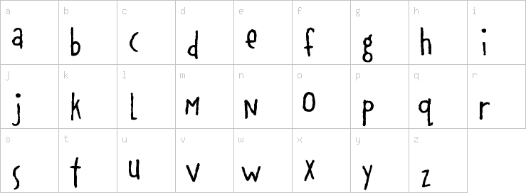 Lowercase characters