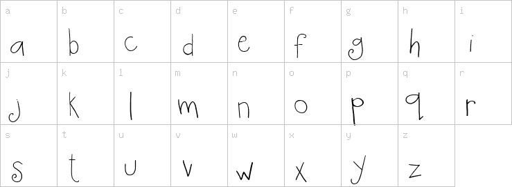 Lowercase characters