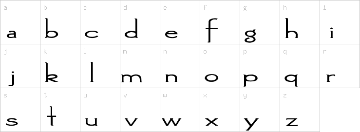 Lowercase characters