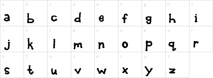 Lowercase characters