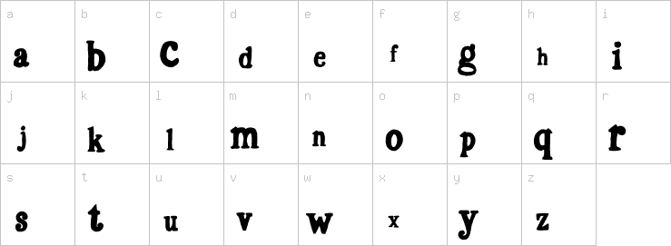 Lowercase characters