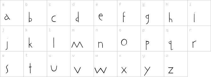 Lowercase characters