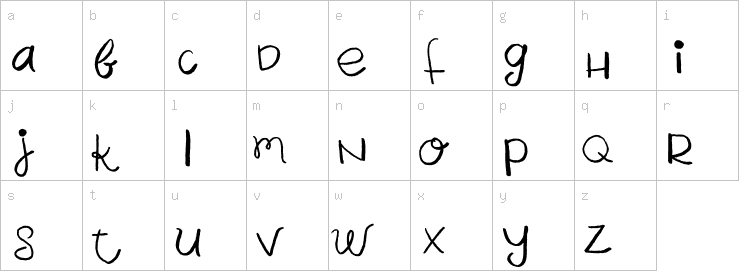 Lowercase characters