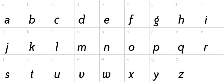 Lowercase characters