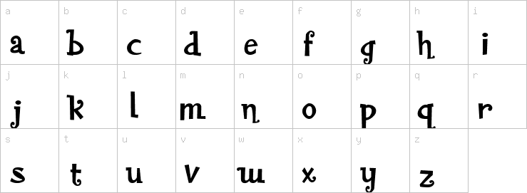 Lowercase characters