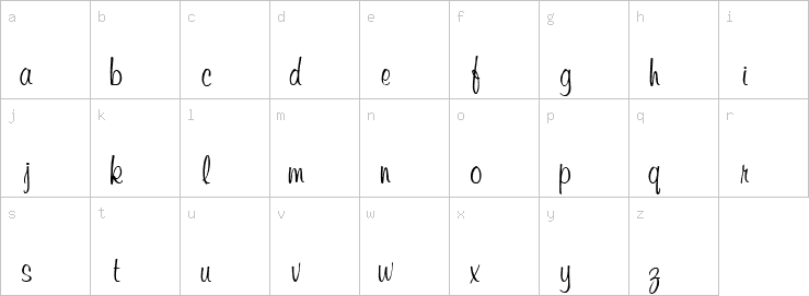 Lowercase characters