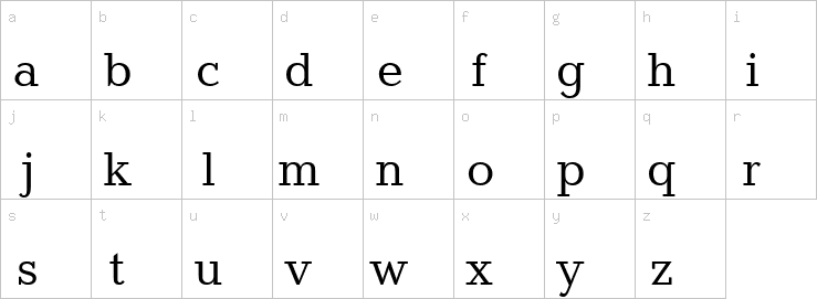 Lowercase characters