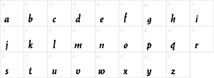 Lowercase characters