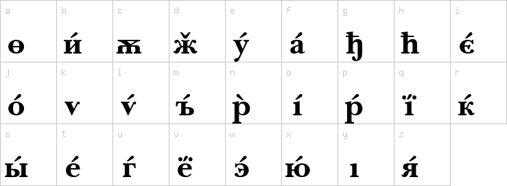 Lowercase characters